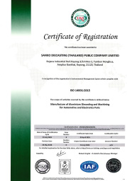 ISO 14001:2015